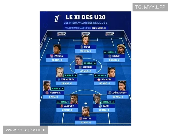 法甲年度最具影响力球员排名与综合表现